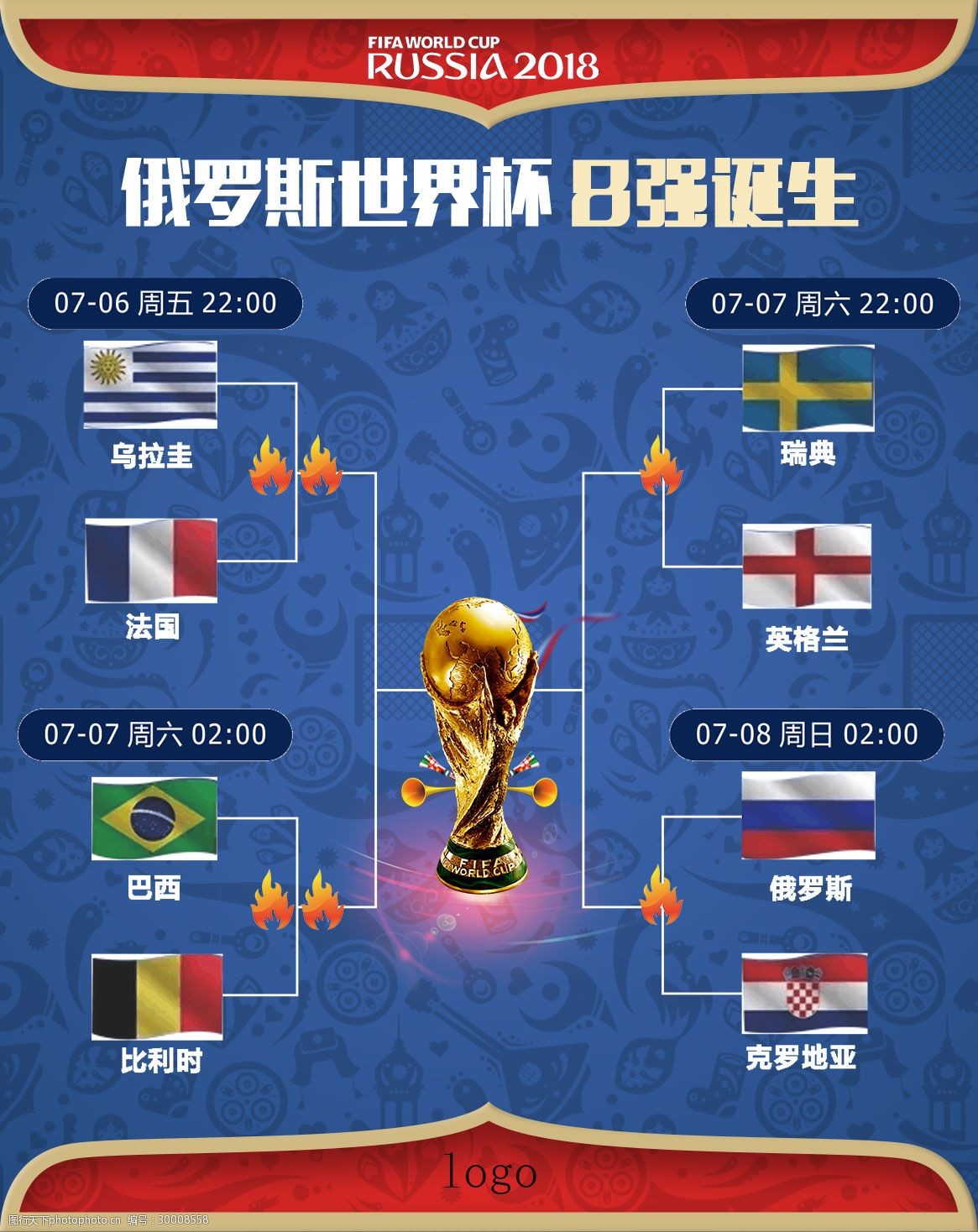 报道更
