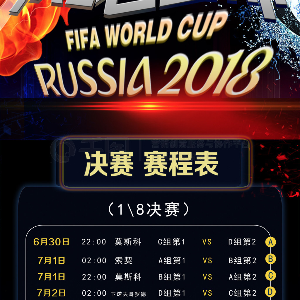 所需的能量