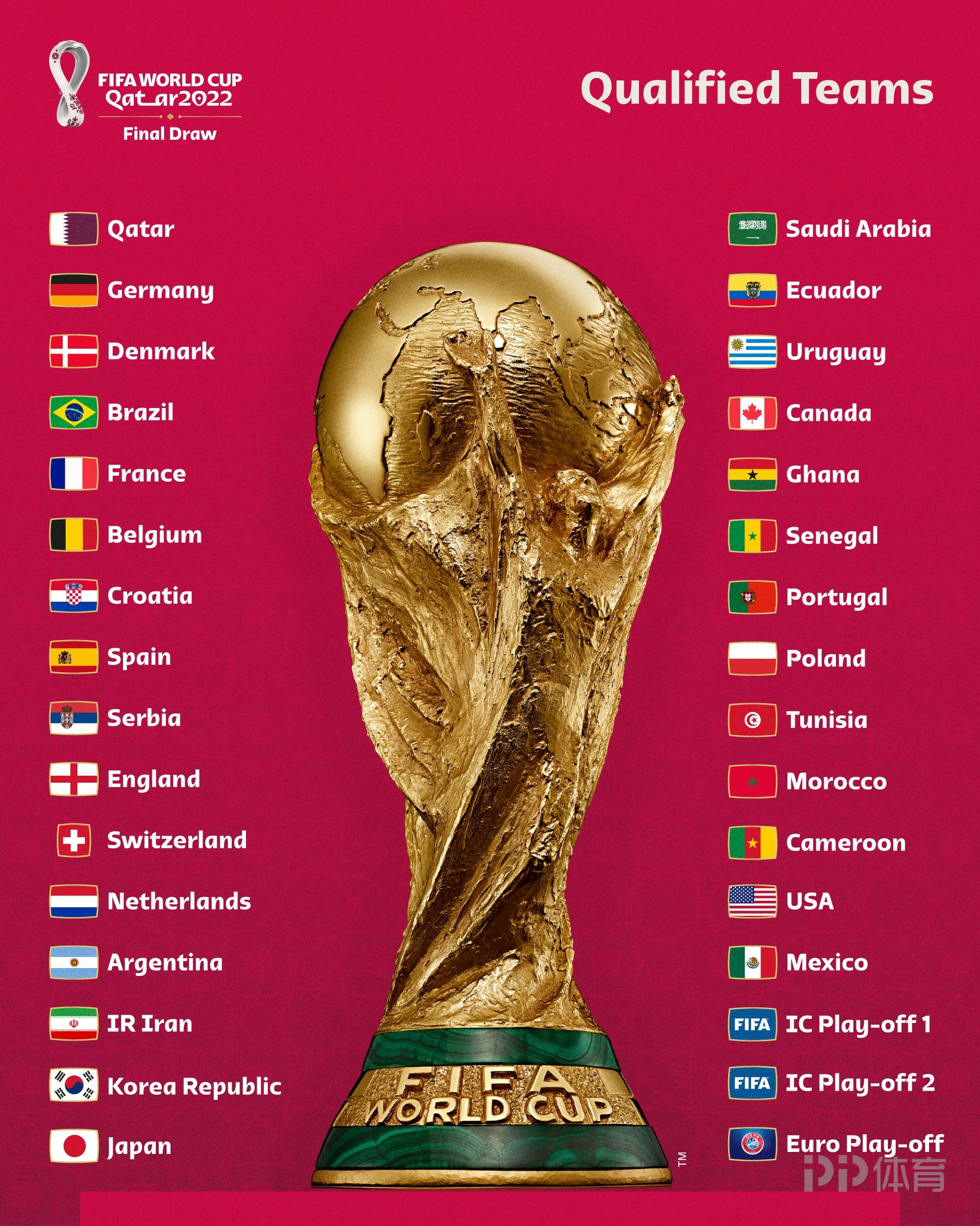 合理走位