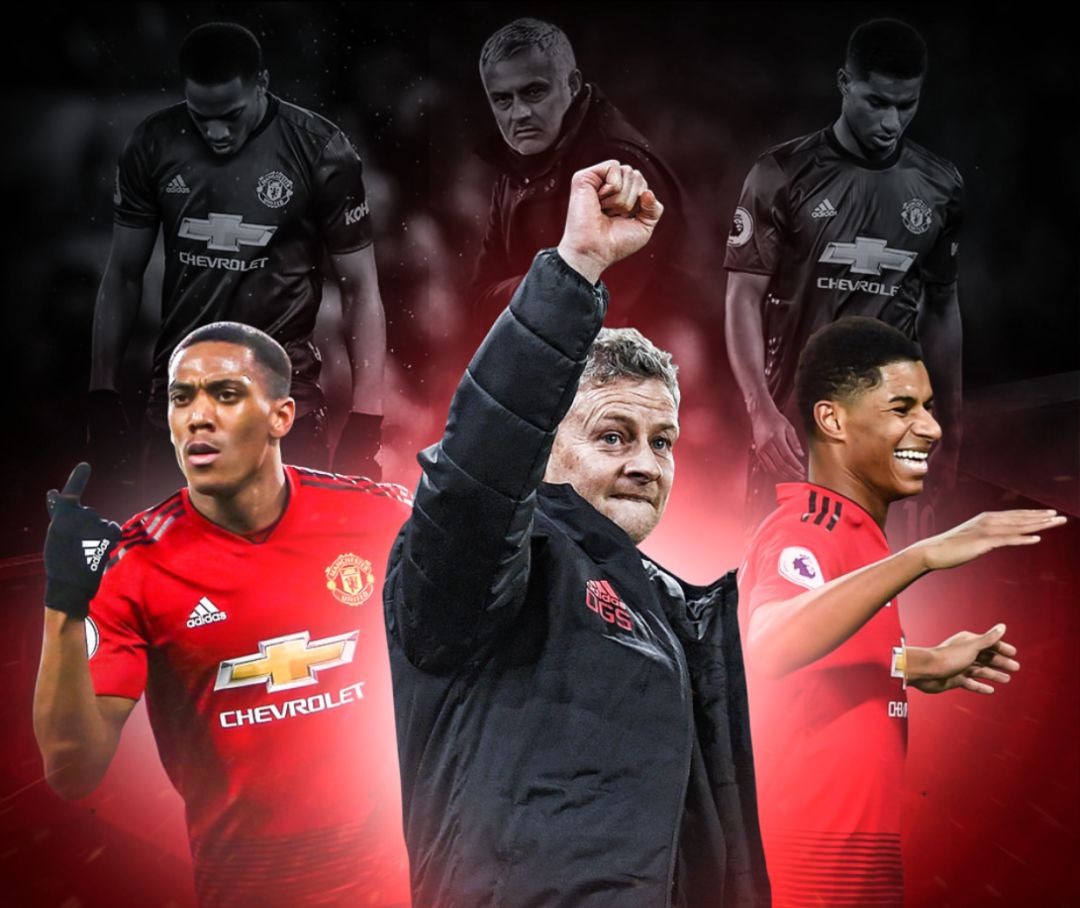 战术表现 战术表现